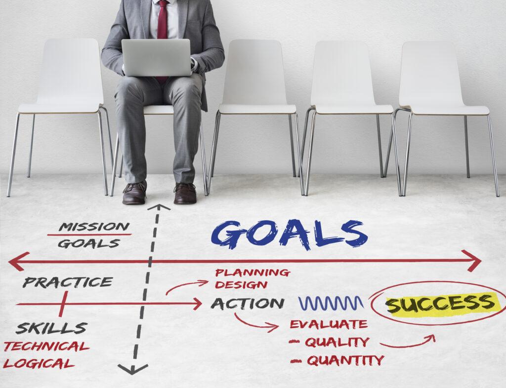 Personal Development Goals